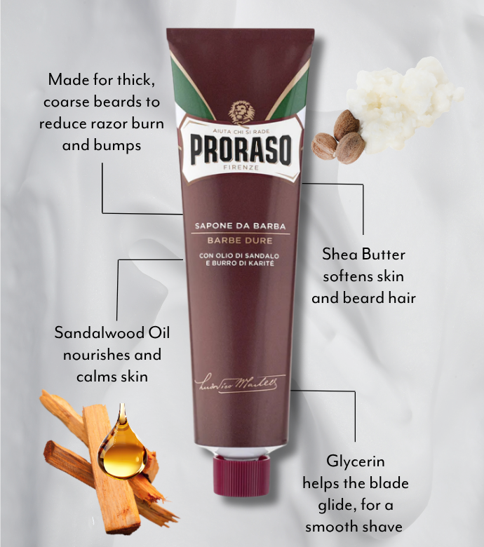 Proraso Coarse Beard Shaving Cream in a tube with ingredients and benefits on a gray background